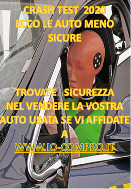 Ecco le auto meno sicure nei crash test del 2020