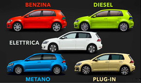 Compro auto usata o nuova, diesel - benzina - elettrica?